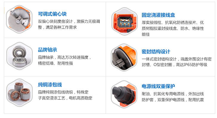 YZU振動電機細節(jié)