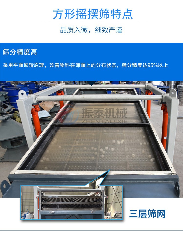 方形搖擺篩特點 方形搖擺篩特點