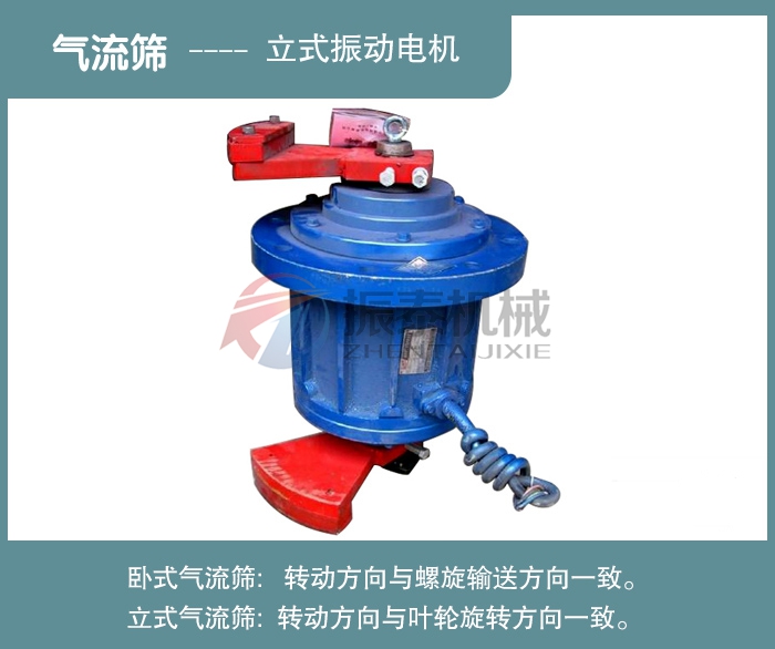 氣流篩電機正確轉向