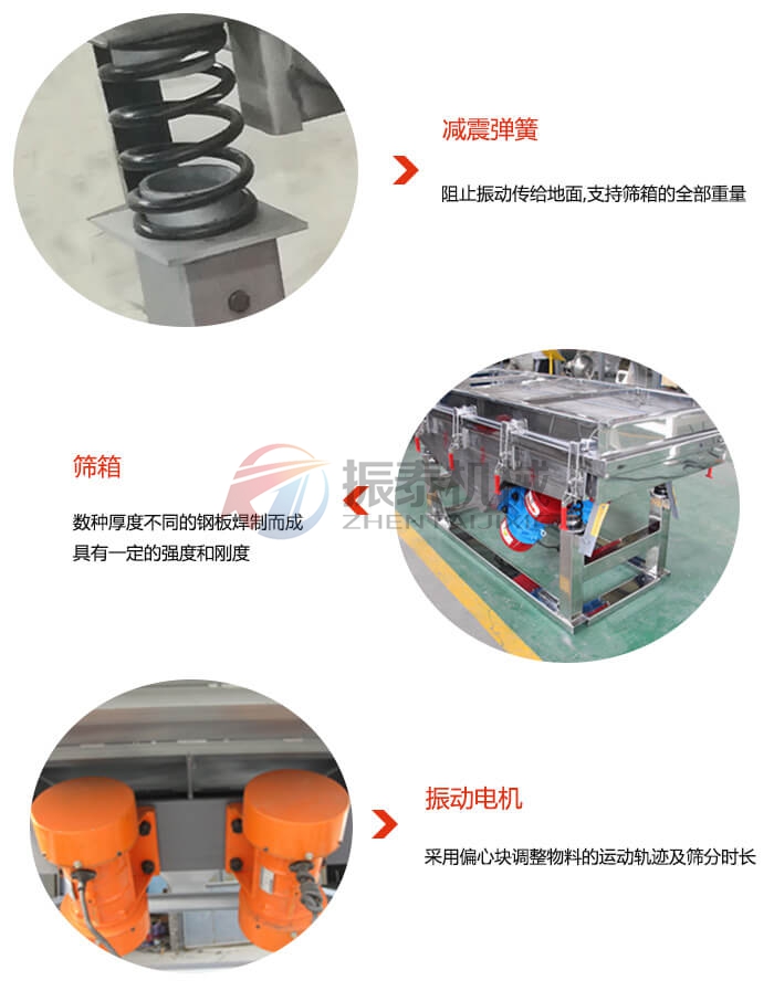 直線篩細節(jié)展示 直線篩細節(jié)展示